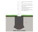 Axis-InGround-Mounting-CM006-Addtional.jpg
